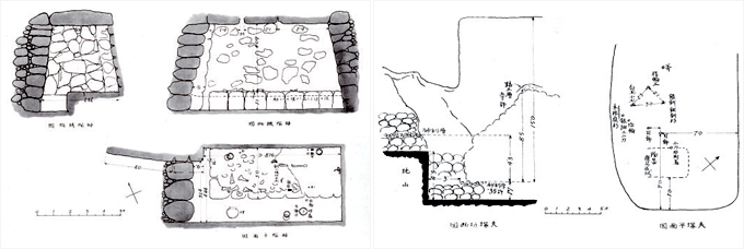 사진. (좌) 돌방무덤의 도면(1915년 작성), (우) 돌무지덧널무덤의 도면(1915년 작성)