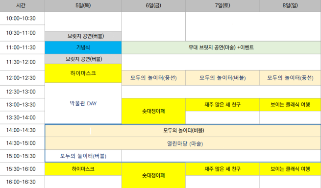 공연 시간표 > 5일(목) 10:30~11:00 브릿지 공연(버블) 11:00~11:30 기념식 11:30~11:45 브릿지 공연(버블) 11:45~12:30 하이마스커 12:30~14:00 박물관 DAY 14:00~14:30 모두의 놀이터(버블) 14:30~15:00 열린마당(마술) 15:00~15:30 모두의 놀이터(버블) 15:30~16:00 하이마스크 > 6일(금) 11:00~11:30 무대 브릿지 공연(마술)+이벤트 12:00~12:30 모두의 놀이터(풍선) 13:00~14:00 솟대쟁이패 14:00~14:30 모두의 놀이터(버블) 14:30~15:00 열린마당(마술) 15:30~16:30 솟대쟁이패 > 7일(토) 11:00~11:30 무대 브릿지 공연(마술)+이벤트 12:00~12:30 모두의 놀이터(버블) 13:00~13:30 재주 많은 세 친구 14:00~14:30 모두의 놀잍(버블) 14:30~15:00 열린마당(마술) 15:30~16:00 재주 많은 세 친구 > 8일(일) 11:00~11:30 무대 브릿지 공연(마술)+이벤트 12:00~12:30 모두의 놀이터(풍선) 13:00~13:30 보이는 클래식 여행 14:00~14:30 모두의 놀이터(버블) 14:30~15:00 열린마당(마술) 15:30~16:00 보이는 클래식 여행