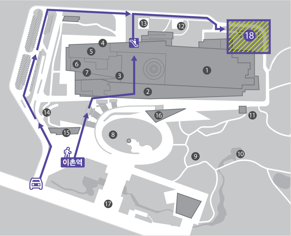 external_image 이 이미지는 국립중앙박물관의 위치 및 오시는 길 안내도입니다. 지도 중앙에는 박물관 본관이 있고, 하단에는 이촌역과 정문이 표시되어 있습니다. 이촌역에서 박물관으로 진입하는 도보 및 차량 이동 경로가 보라색 화살표로 안내되어 있습니다. 도보 이동 시, 이촌역 출구에서 나와 ‘만남의 집(15번)’을 지나 원형 광장을 통과해 박물관 본관 입구(2번 열린마당)로 이동합니다. 차량 이동 시에는 왼쪽 하단의 ‘주차장 입구(14번)’를 통해 진입할 수 있습니다. 박물관 구역은 다음과 같이 구성되어 있습니다: 전시관(1번): 본관 중앙에 위치하며 주요 전시가 열립니다. 열린마당(2번)과 기획전시실(3번): 전시관 앞쪽과 내부에 있습니다. 극장 용(5번)과 어린이박물관(7번): 왼쪽 구역에 위치합니다. 보존과학센터(18번): 건물 오른쪽 외곽 구역에 별도로 위치하며, 노란색 음영으로 표시되어 있습니다. 야외시설로는 거울못(8번), 석조물정원(9번), 미르폭포(10번), 전통염료식물원(12번), 후원못(13번) 등이 있으며, 박물관 주변 경관을 형성합니다. 편의시설로는 주차장 입구(14번), 만남의 집(15번), 거울못 식당(16번), 정문(17번)이 표시되어 있습니다. 지도의 하단에는 각 번호에 해당하는 장소 이름이 박물관 / 야외시설 / 편의시설 세 구역으로 구분되어 안내되어 있습니다. 이 지도는 박물관 방문객이 이촌역에서 보존과학센터를 포함한 주요 시설로 이동하는 경로와 위치를 파악할 수 있도록 제작되었습니다.