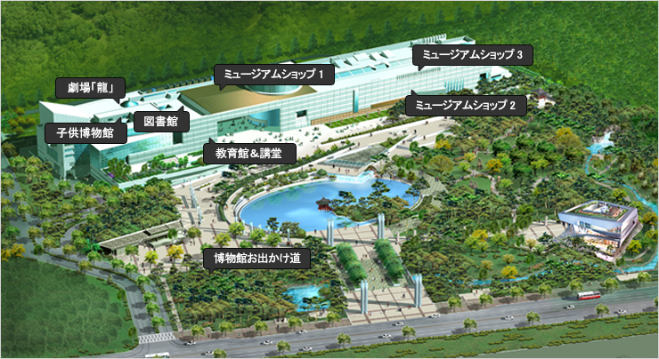 主な施設