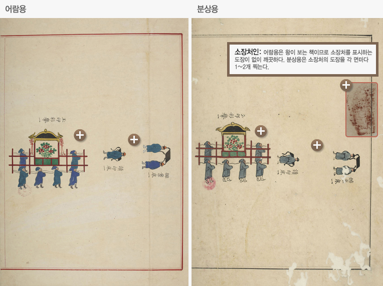 어람용 분상용 비교열람
