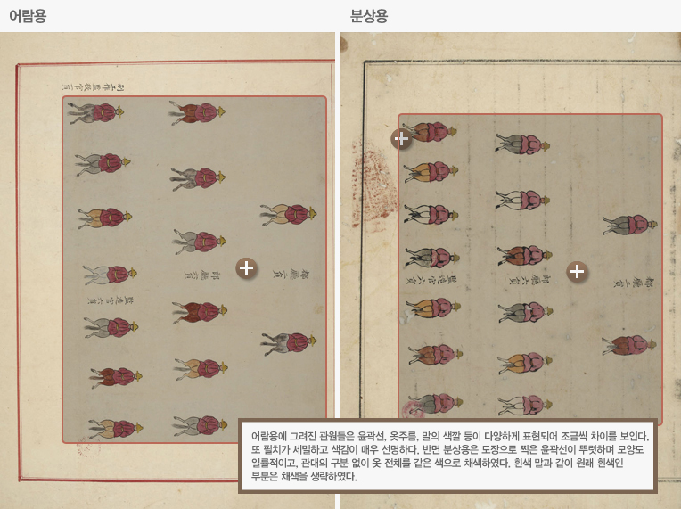 어람용 분상용 비교열람