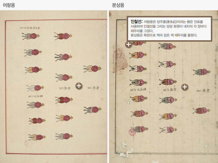 어람용 분상용 비교열람