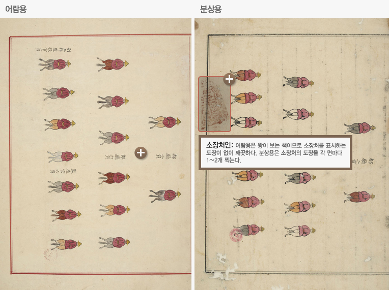 어람용 분상용 비교열람