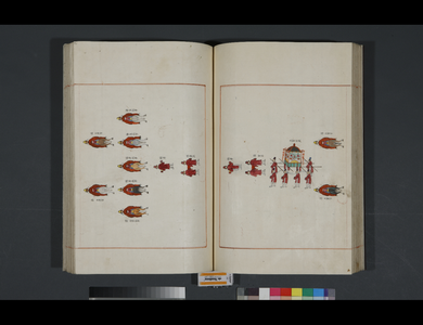 The Remarkable Recorded Heritage of Joseon Dynasty: Uigwe (Royal Protocols) from the Royal Library 이미지