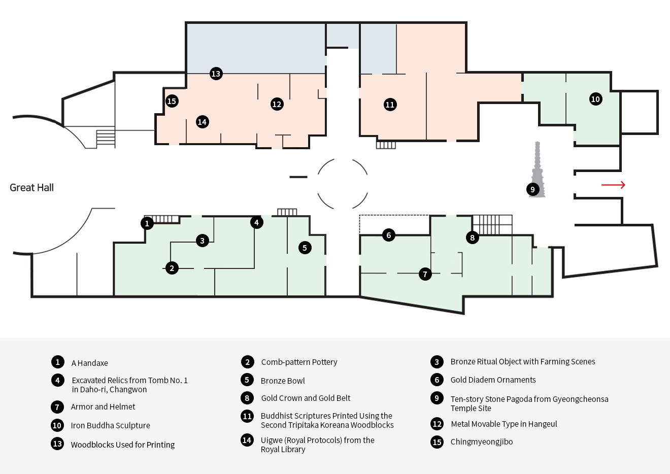 30 Masterpieces 1F
1 Handaxe
2 Comb-pattern Pottery
3 Bronze Ritual Object with Farming Scenes
4 Excavated Relics from Tomb No. 1 in Daho-ri, Changwon
5 Bronze Bowl
6 Gold Diadem Ornaments
7 Gaya Confederacy
8 Gold Crown and Gold Belt
9 Ten-story Stone Pagoda
10 Iron Buddha Sculpture 
11 Buddhist Scriptures 
12 Metal Movable Type
13 Woodblocks
14 Uigwe (Royal Protocols)
15 Chingmyeongjibo