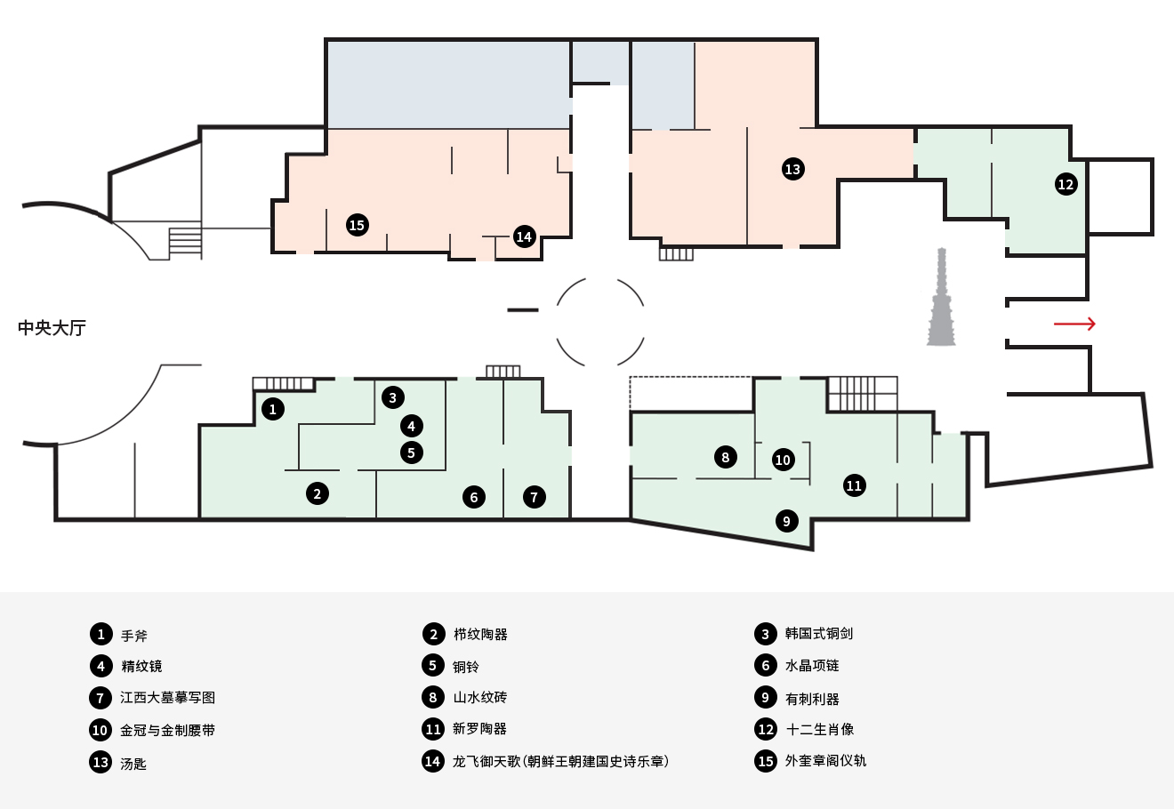 创性的24件 1F
1 手斧
2 栉纹陶器
3 韩国式铜剑
4 精纹镜
5 铜铃
6 水晶项链
7 江西大墓摹写图
8 山水纹砖
9 有刺利器
10 金冠与金制腰带
11 新罗陶器
12 十二生肖像
13 汤匙
14 龙飞御天歌
15 外奎章阁仪轨