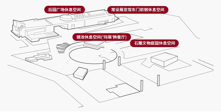 mobile Convinience Facility image