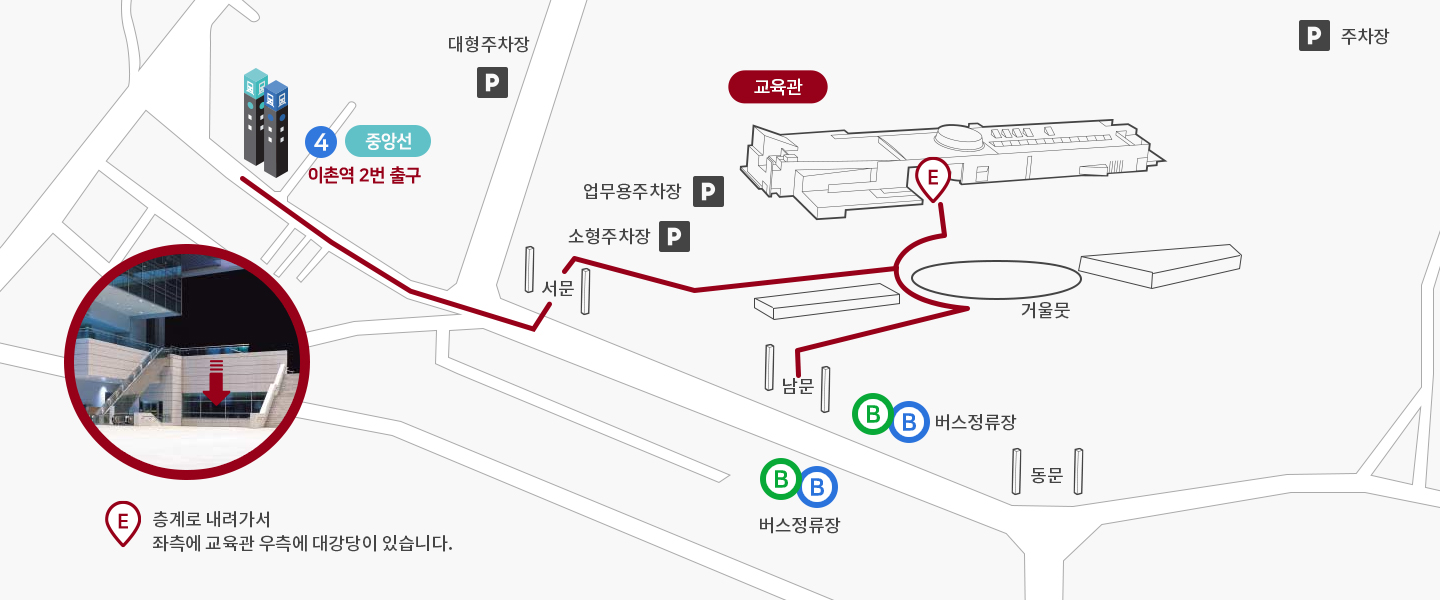 지하철 4호선, 중앙선 이촌역 2번 출구에서 나와 서문까지 직진 후 서문으로 들어와 소형주차장을 바라보고 오른쪽길로 직진 거울못에서 오른쪽에 위치한건물 층계로 내려가서 좌측에 교육관 우측에 대강당이 있습니다.