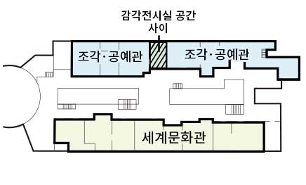 3층 ○조각·공예관 ○세계문화관